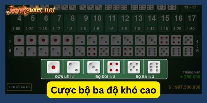 Tài Xỉu Luckywin Là Gì? Hướng Dẫn Chi Tiết Cách Chơi Cược Hiệu Quả tai xiu luckywin la gi cuoc bo ba